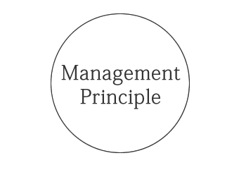 Management Principle